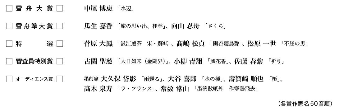 都美16 受賞者